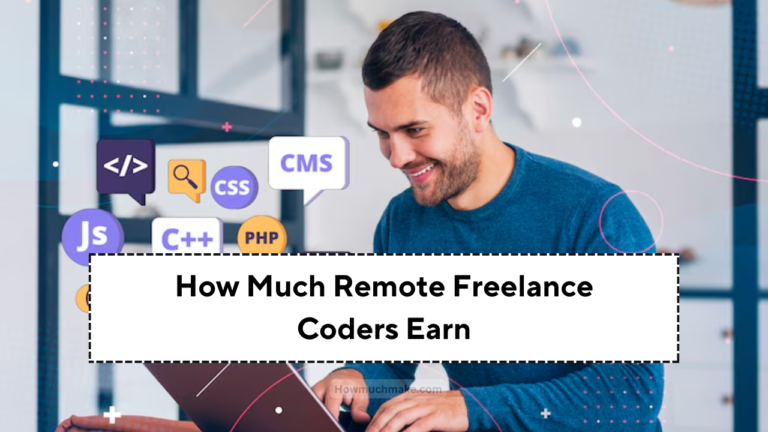 How Much Remote Freelance Coders Earn
